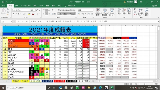 メインレース予想.jpg