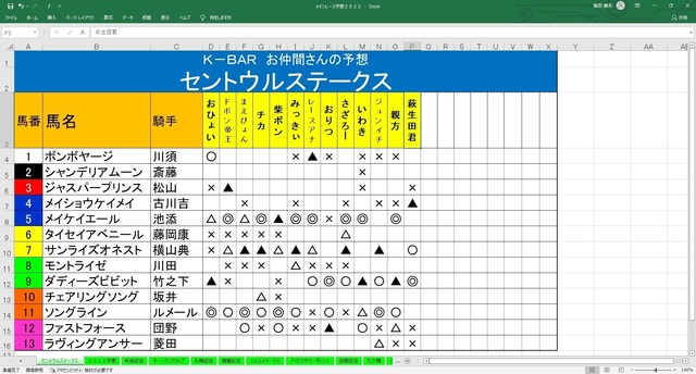 セントウルステークス.jpg