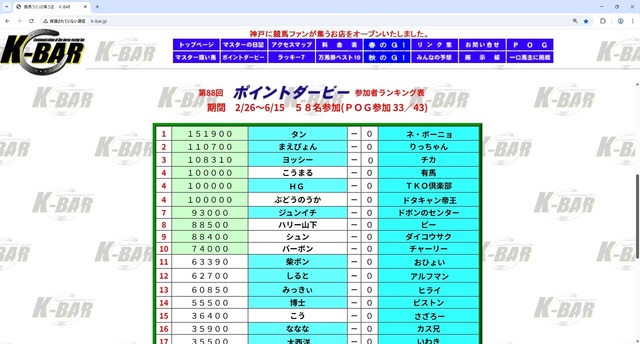 ポイントダービー.jpg