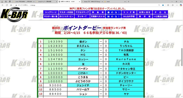 ポイントダービー.jpg