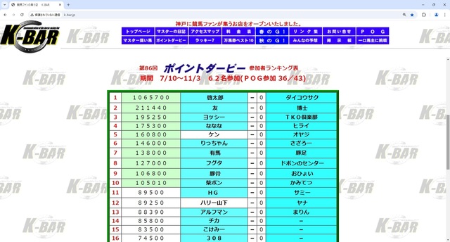 ポイントダービー.jpg