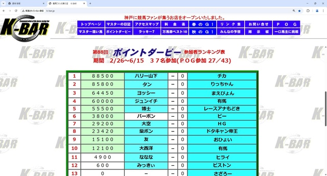 ポイントダービー.jpg