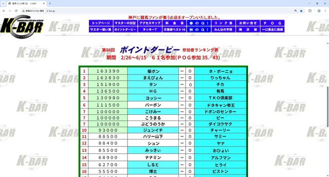 ポイントダービー.jpg