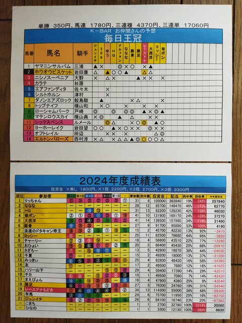 メインレース予想.jpg