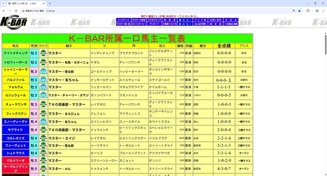 一口馬主.jpg