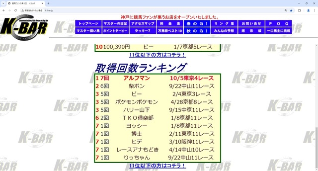 万馬券ランキング.jpg