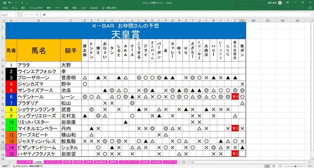 天皇賞.jpg