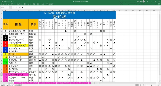 愛知杯.jpg