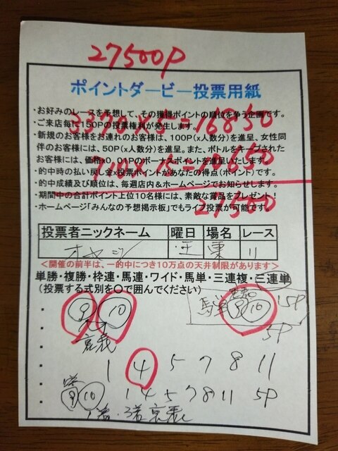 投票用紙 オヤジ.jpg