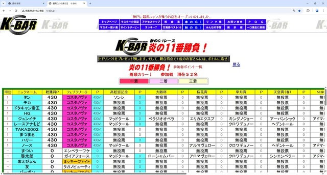 炎の十二番勝負!.jpg