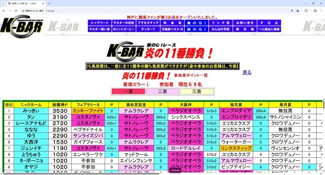 炎の十二番勝負!.jpg