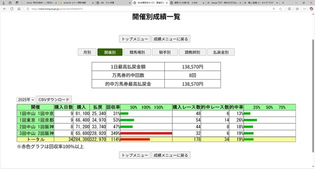 開催別.jpg